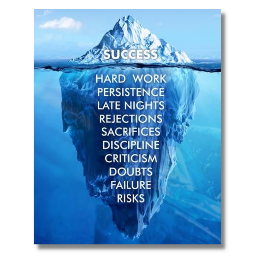 Success Iceberg